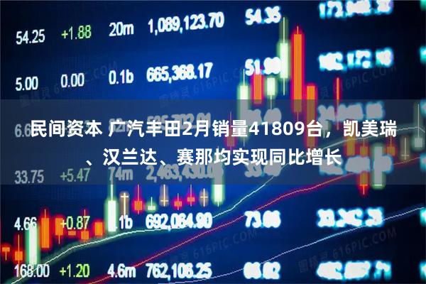 民间资本 广汽丰田2月销量41809台，凯美瑞、汉兰达、赛那均实现同比增长